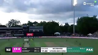 Fall of wickets of New Zealand in 2nd T20