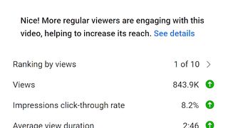How to Make $700_Day with Documentary Videos on YouTube in 2024!