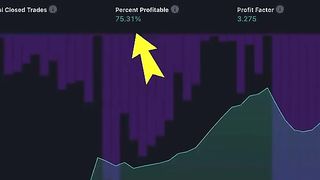 Free trading bot