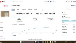 My Short Video Went Viral And This is How Much???? I Got The True Results _ 2024 ✅