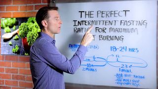 Perfect Intermittent Fasting Ratio for Maximum Weight Loss (Fat Burning) – Dr.Berg
