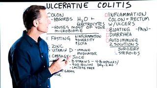 What is Ulcerative Colitis? – Causes, Symptoms & Treatment by Dr.Berg