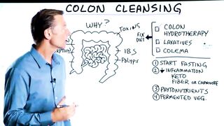Colon Cleansing: My Opinion