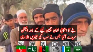 بلا نہ ملنے کے بعد وہ الیکشن سروے آگیا
