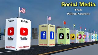 Social Media From Different Countries