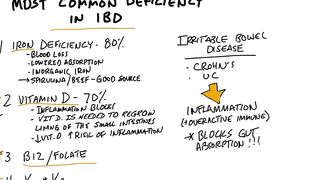 The Most Common Nutrient Deficiency in IBD (Inflammatory Bowel Disease)