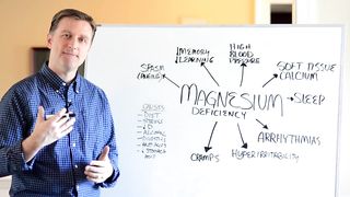 The Top Symptoms of Magnesium Deficiency – Dr. Berg