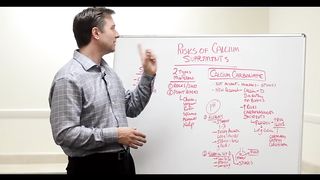 Are Calcium Supplements Safe For You? – Dr. Berg