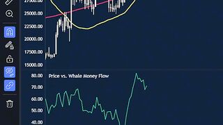 Information about Bitcoin Crypto