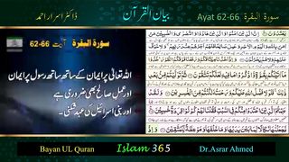 Surah Albaqra ayat 62-66.Bayanulquran #drasrarahmed #bayanulquran.#drisrarahmed #bayanulquran #albaqarah #islam365