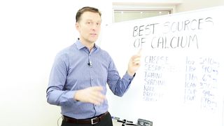 Best Sources of Calcium Explained by Dr.Berg