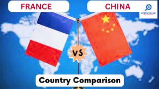 China vs France - Country Comparison 2023