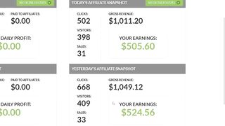 Stupidly Lazy $400-Hour Method