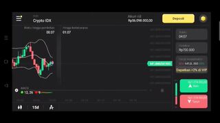 Trading binary market in Bollinger band