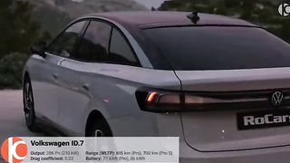 2024 Volkswagen ID.7– New Électrique Passat in détails! #volkswagen #id.7#2024 #luxury #luxurycars @luxurious.cars.