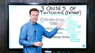 The 3 Causes Of Eye Twitching (Tetany) – Dr.Berg