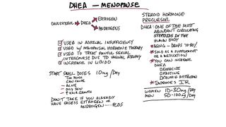 DHEA and Menopause