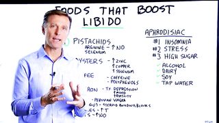 Foods That Can Increase Your Libido...Only If...