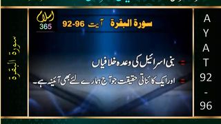 Surah Albaqrah سورۃ البقرۃ Ayat (92-96).Tafseer Bayanulquran #drisrarahmed #bayanulquran #albaqarah