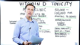 Vitamin D Toxicity: Is This a Danger?