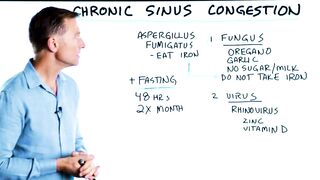 Two Reasons for Chronic Sinus Congestion – Sinus Remedies by Dr.Berg