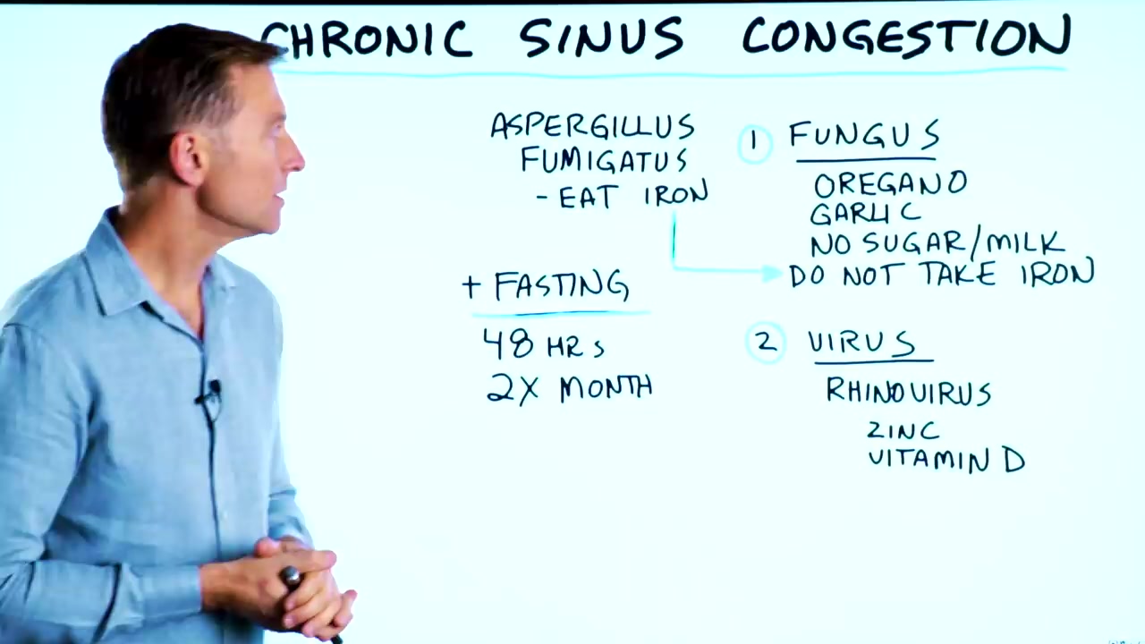 Two reasons for chronic sinus congestion sinus remedies by dr berg by
