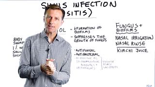 Sinus Infection (Sinusitis): 2 Natural Remedies