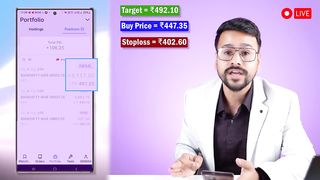 Took 10 Trades in Bank Nifty