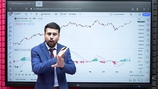 MACD Divergence 2024