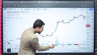VOLUME Analysis