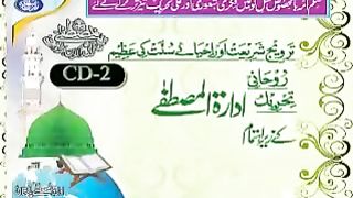 Qabr ko Chumna aur Sajda karna kaisa hai By Muhammad Raza Saqib Mustafa.
