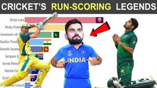 Top 10 Batsmen with Most Runs in Cricket History 1971 - 2022