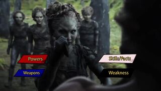Night King- All Powers from Game of Thrones
