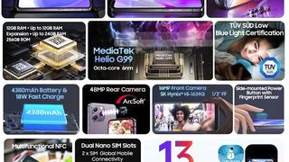 [World Premiere] Blackview A96 12GB 256GB, 8GB 256GB, 6.5''120Hz 2.4K Display, Android 13 Helio G99,48MPCameras, Global Version