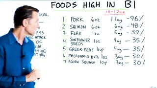 Top Foods High in Vitamin B1