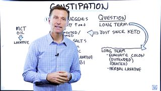 How to Correct Your Constipation