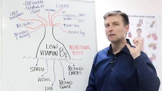 Top Signs and Symptoms of Vitamin B1 Deficiency – Dr. Berg