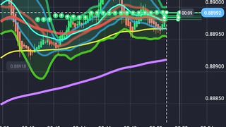 Super heavy trade