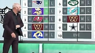 Predicting_the_Philadelphia_Eagles_2023_Record_#shorts(240p).