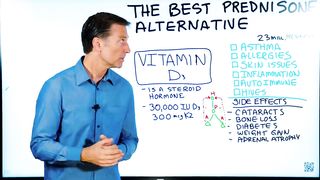 The Best PREDNISONE Alternative