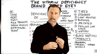 The Vitamin Deficiency behind TIRED and STRAINED EYES