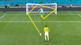 10 MOST POWERFUL GOALS IN FOOTBALL