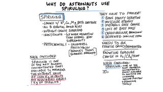 Why Do Astronauts Use Spirulina?