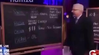 Ислам