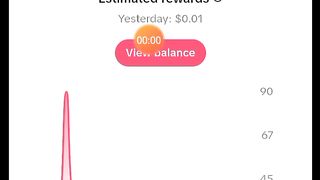 Tiktok earning