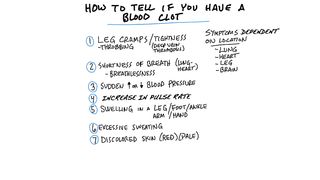 How to Know if You Have a Blood Clot