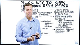 Quick Way to Know if You Have Brain Damage