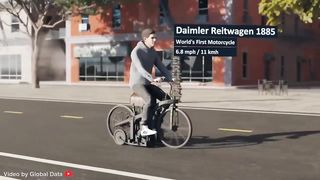 BIKE SPEED COMPARISON 3D _ Fastest Motorcycle 3d comparison