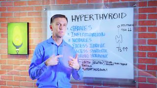 Hyperthyroidism Symptoms & Conditions / Graves / Best Tips – Dr.Berg