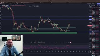FANTOM 2,200% PUMP IN BULLRUN???? ВНИМАНИЕ⚠️ ЭТО ДОЛЖНО ПРОИЗОЙТИ‼️???? Прогноз.